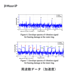 参考画像 4